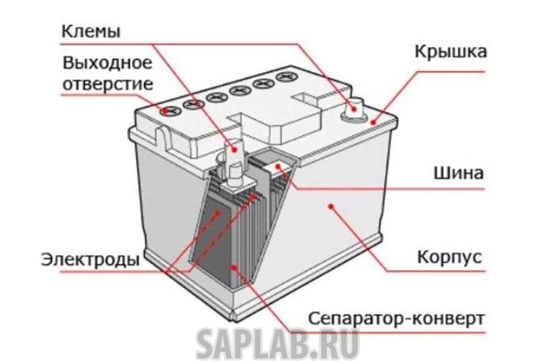 Купить запчасть CHRYSLER - 71751141 