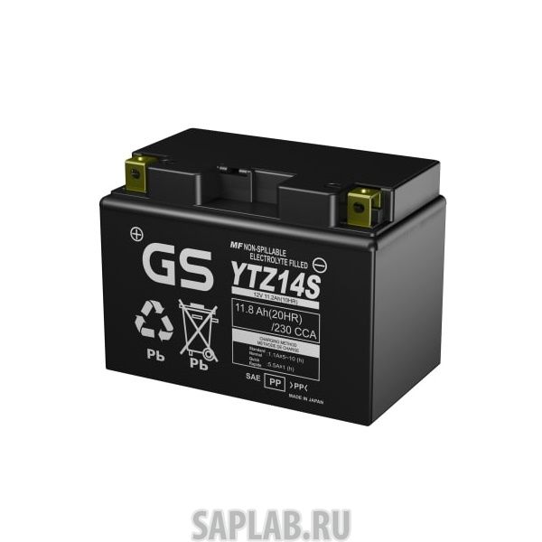 Купить запчасть GS - 419 