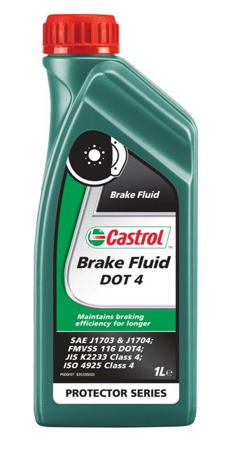 Купить запчасть CASTROL - 15036B 